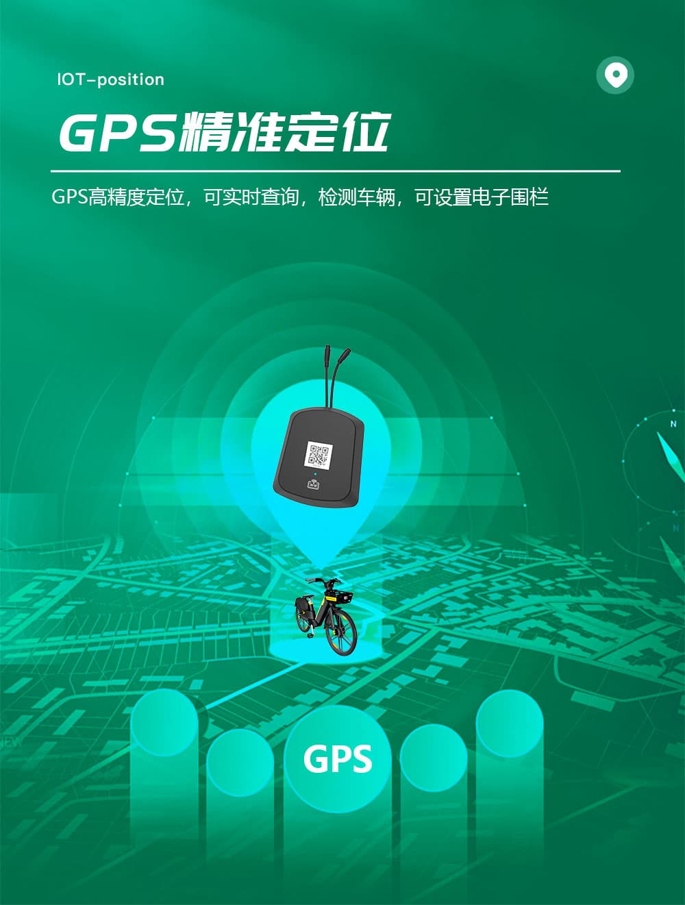 共享电动车物联网IOT+GPS+GPRS