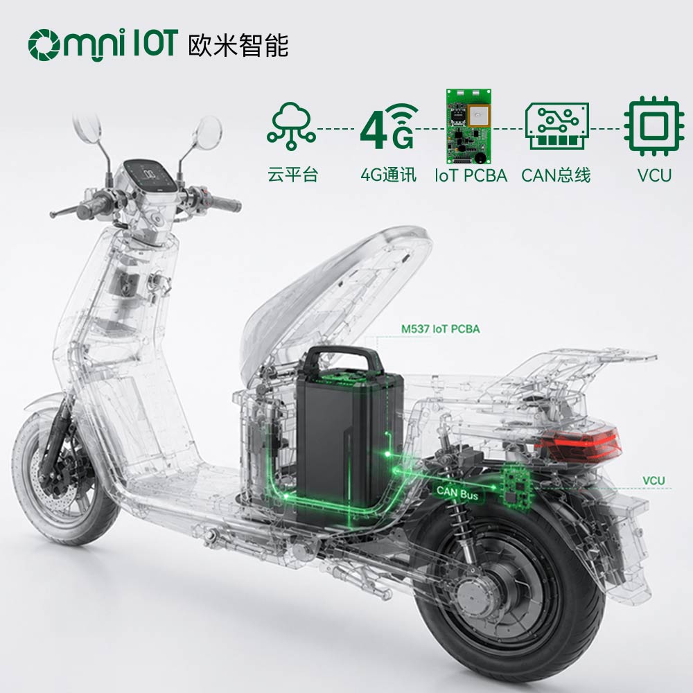 M537电池定位追踪器——为电池资产赋能的智能内核