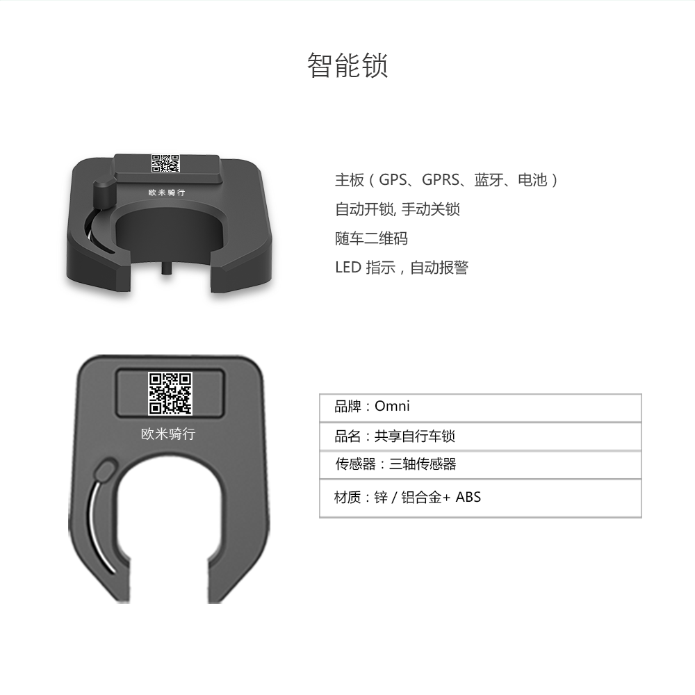 共享单车中文_02