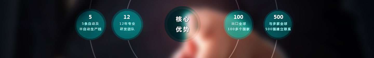 欧米优势