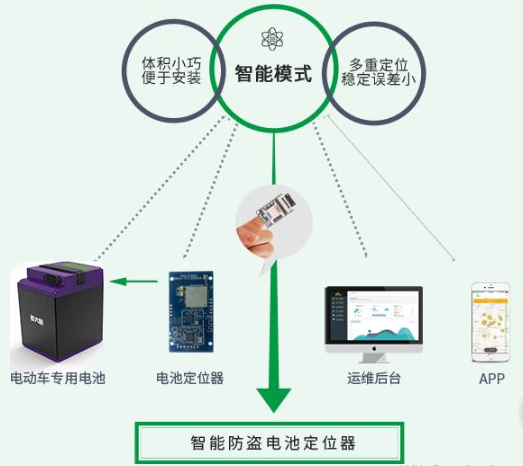 微信截图_20211103152326