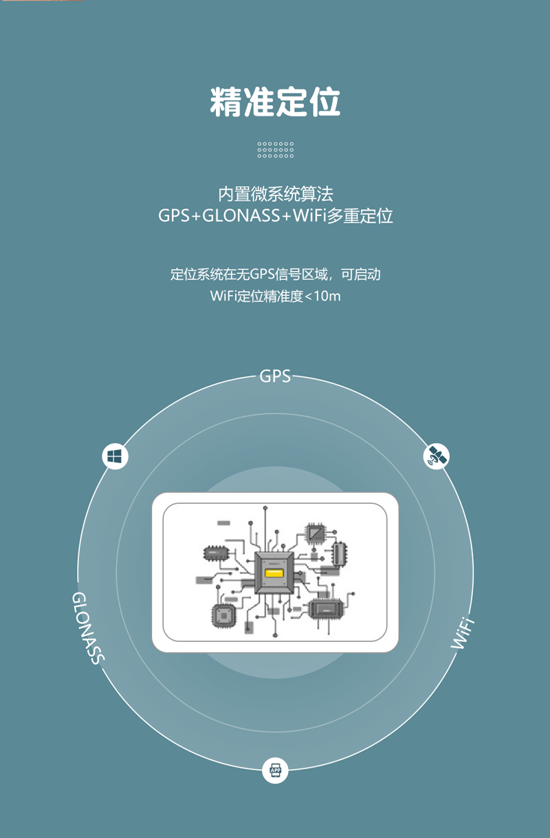 宠物项圈_06