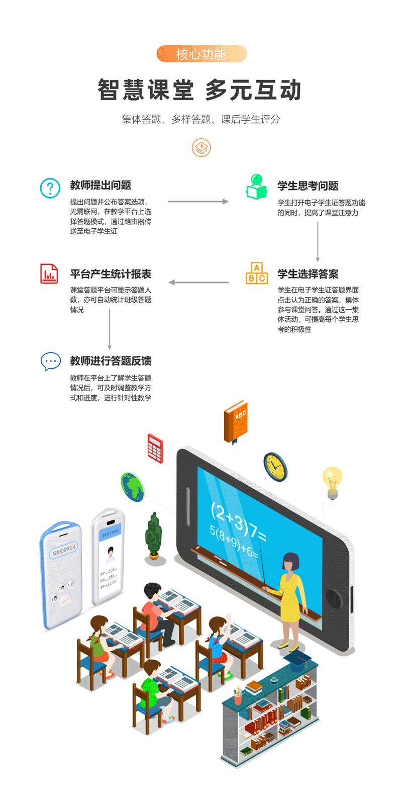 zhinengxueshengzhengxiangqing_08