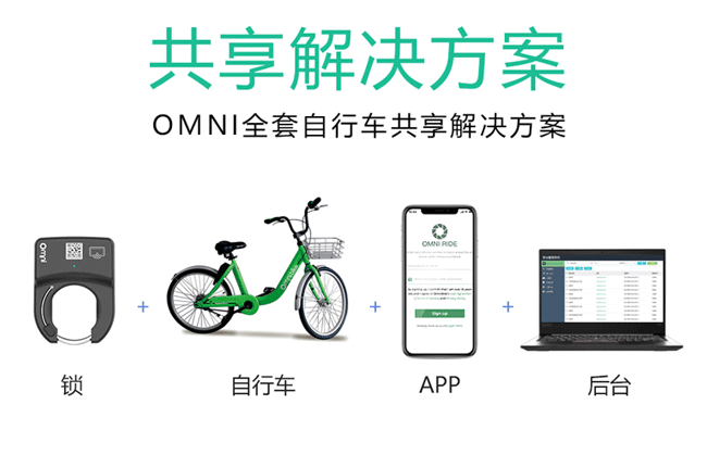 共享单车解决方案系统