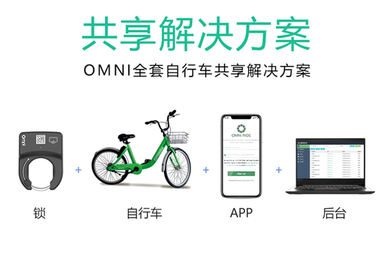 共享单车解决方案