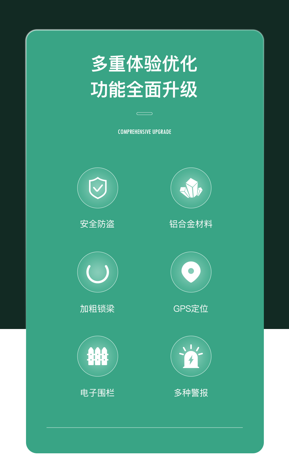 智能单车锁