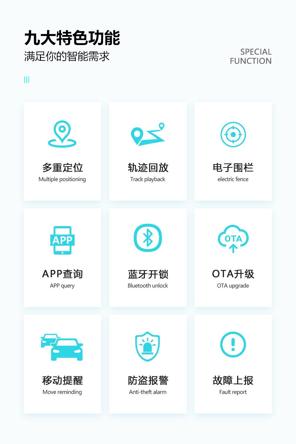 内置IOT-详情_02