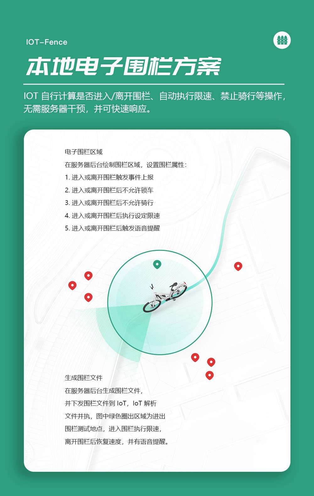 M136-IOT详情 (10)