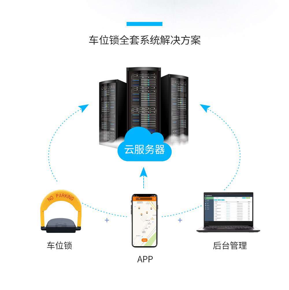 智能车位锁