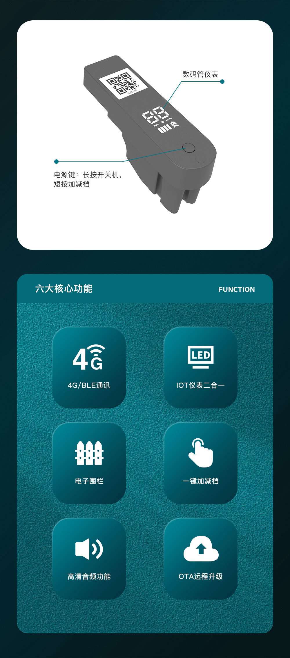 MAX-IOT详情_02 MAX-IOT详情_02