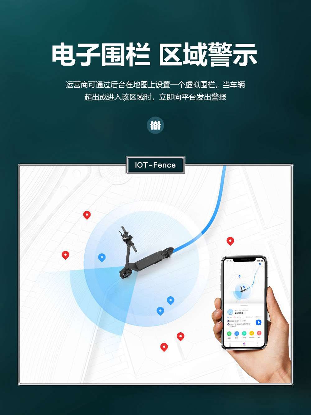 MAX-IOT详情_06 MAX-IOT详情_06