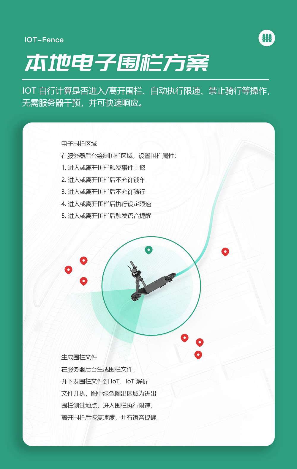 D128-IOT详情_06