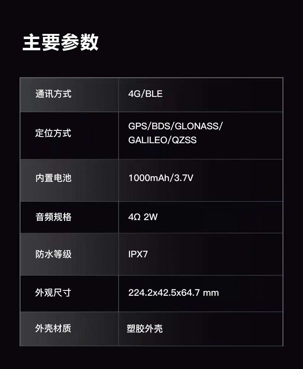 D128-IOT详情_12