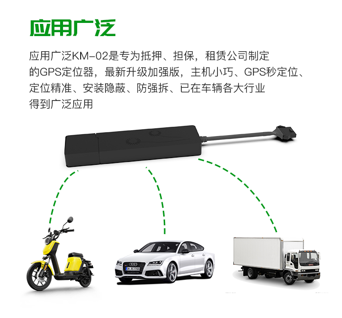 车载定位器
