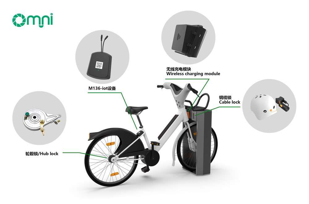 共享电动车GPS+GPRS+蓝牙智能锁