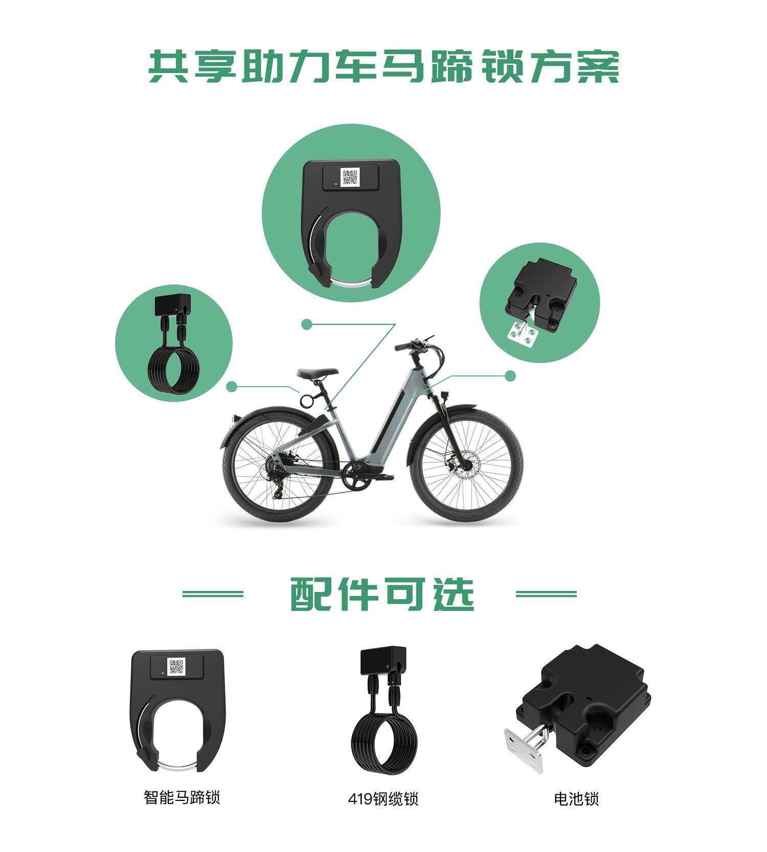 共享单车方案2