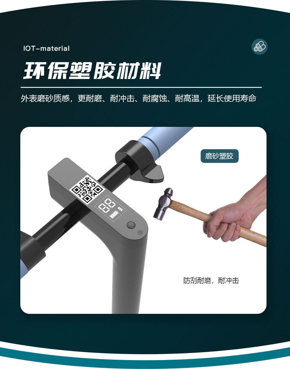 MAX-IOT