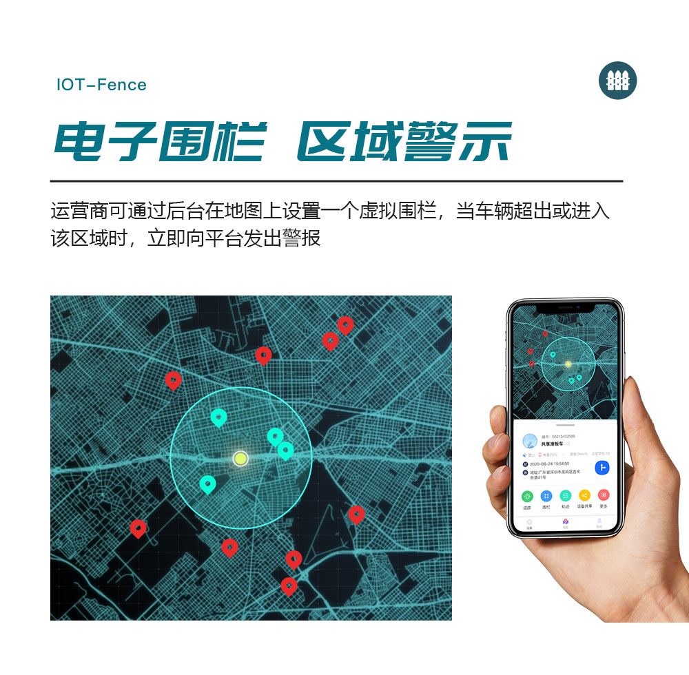 MAX-IOT