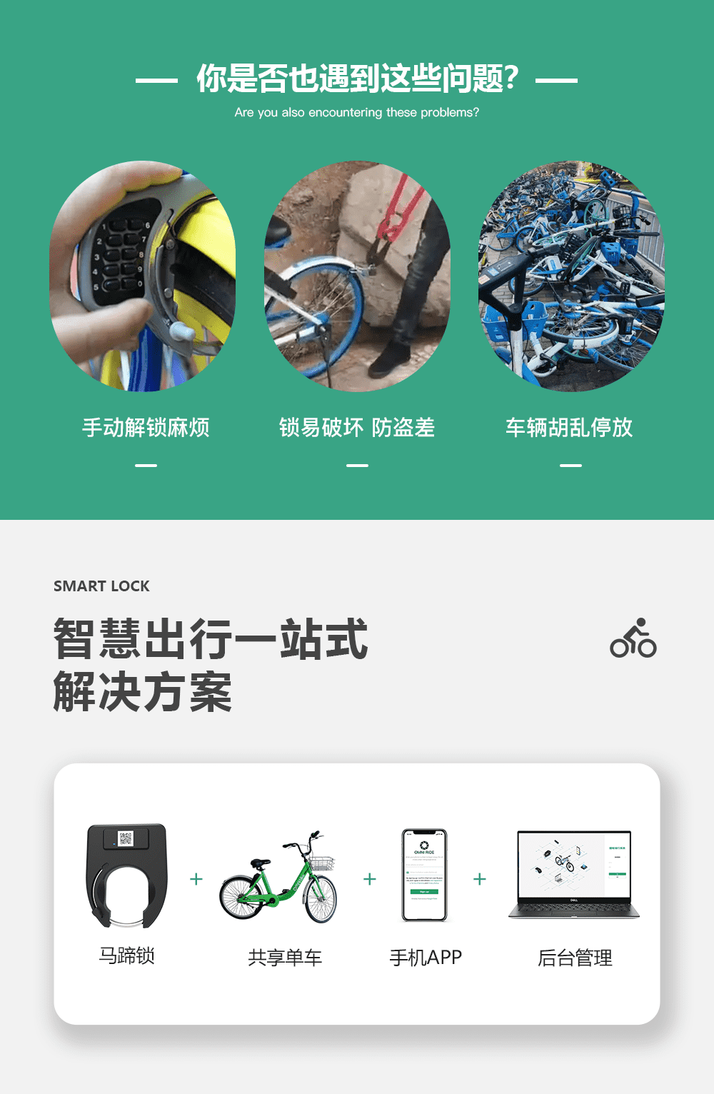 共享单车锁  GPS+GPRS+蓝牙智能锁