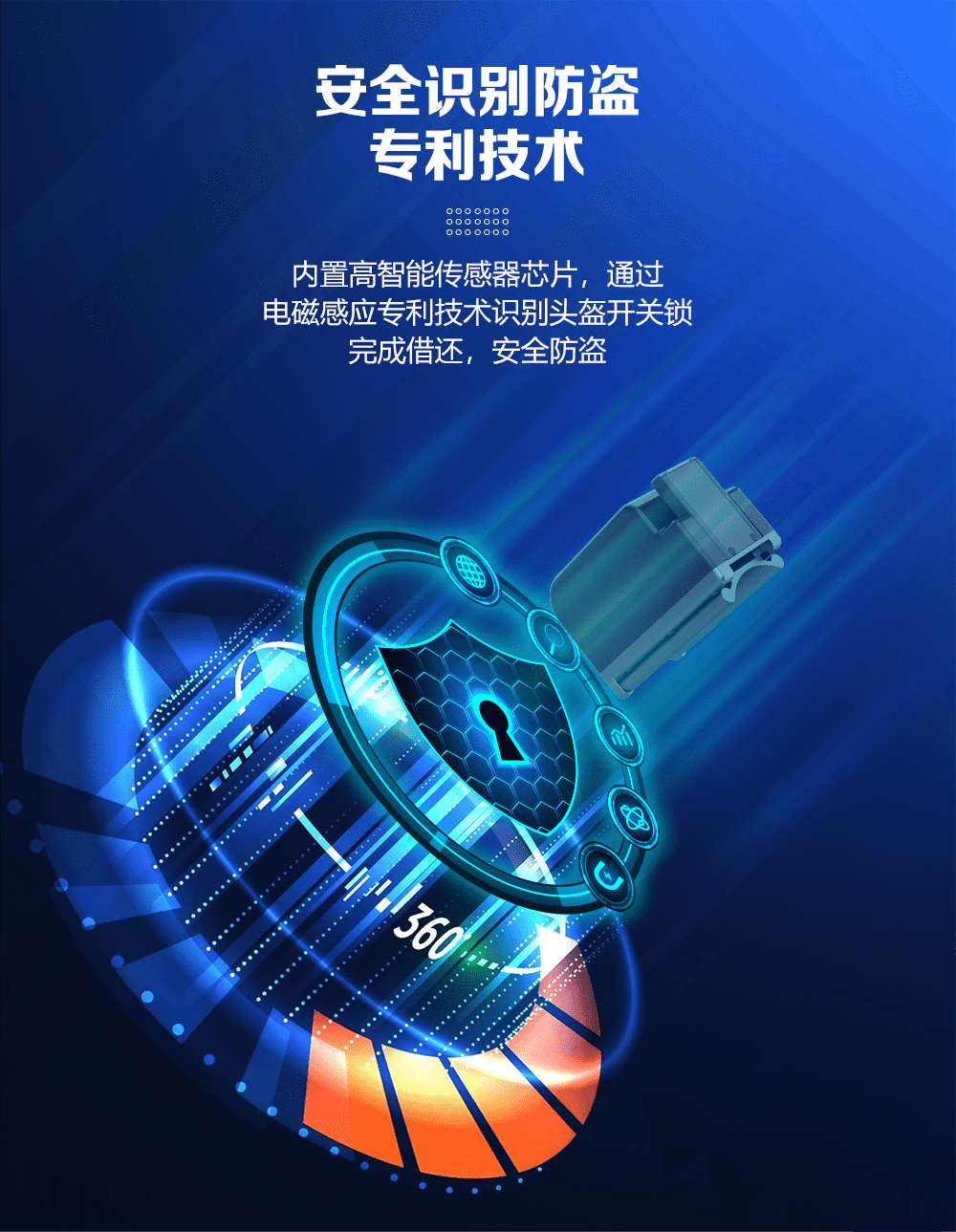 共享滑板车