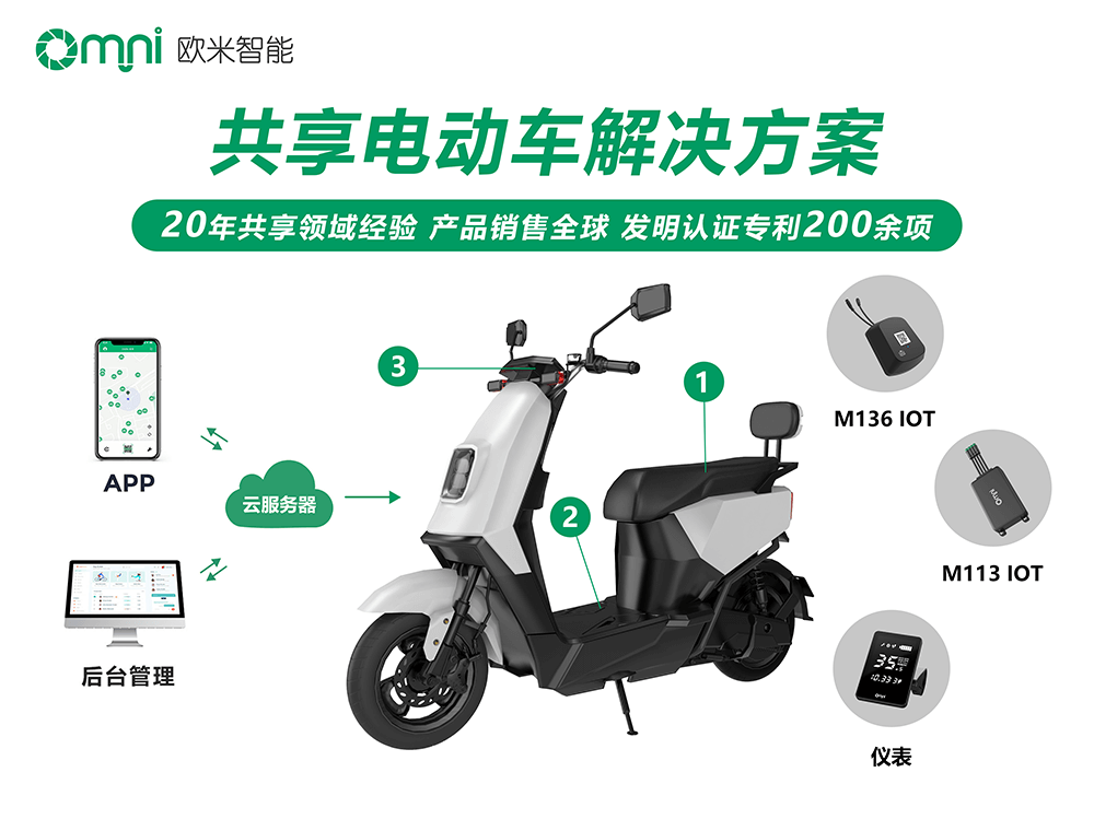 共享电动车