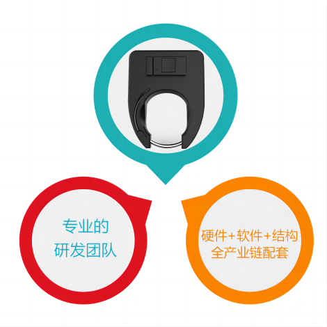 共享单车一站式解决方案 软硬件租赁定制开发