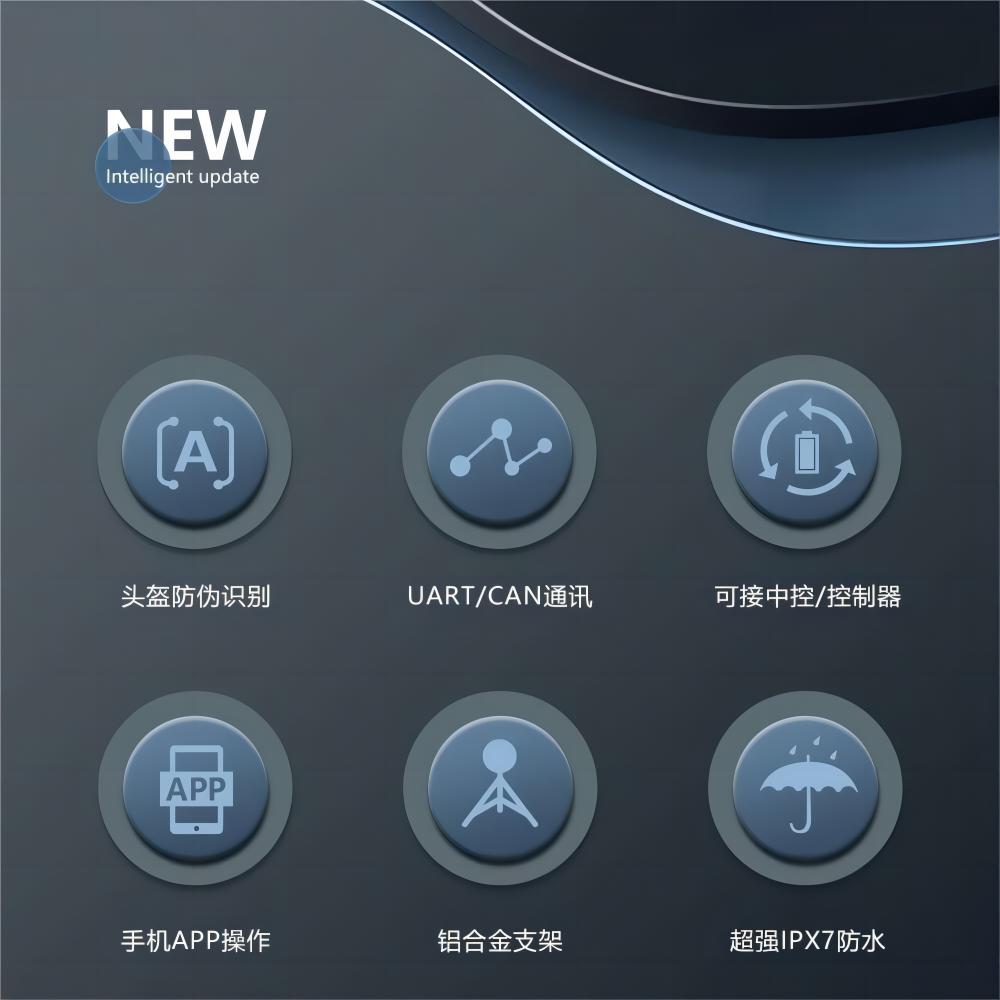 智能头盔锁