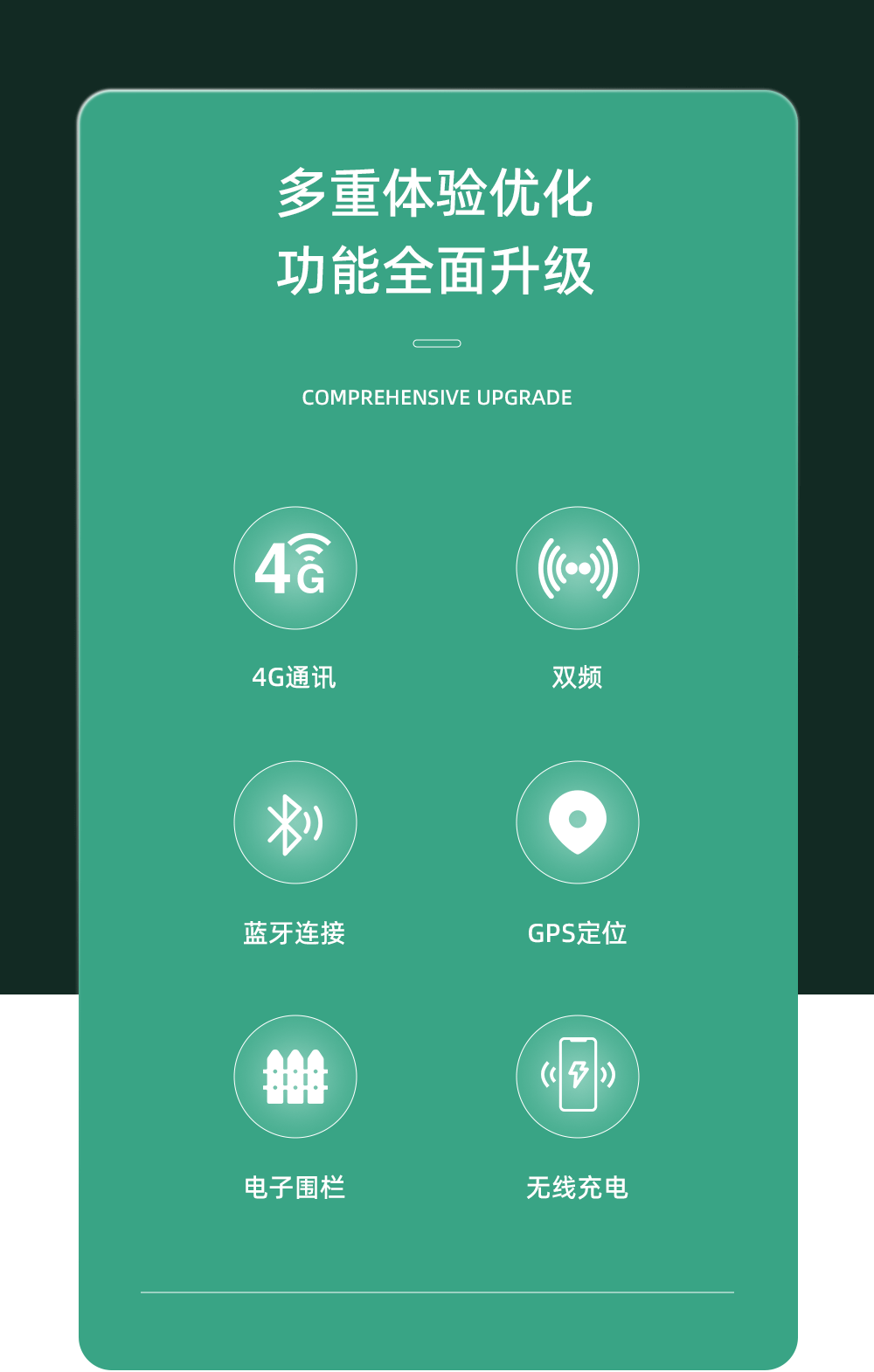 电动车智能仪表