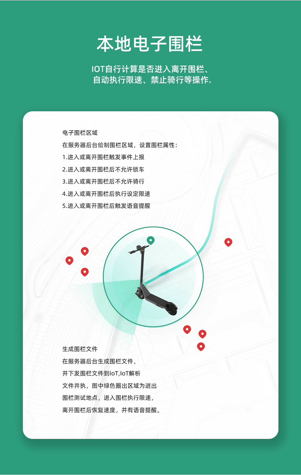 电动车IOT仪表