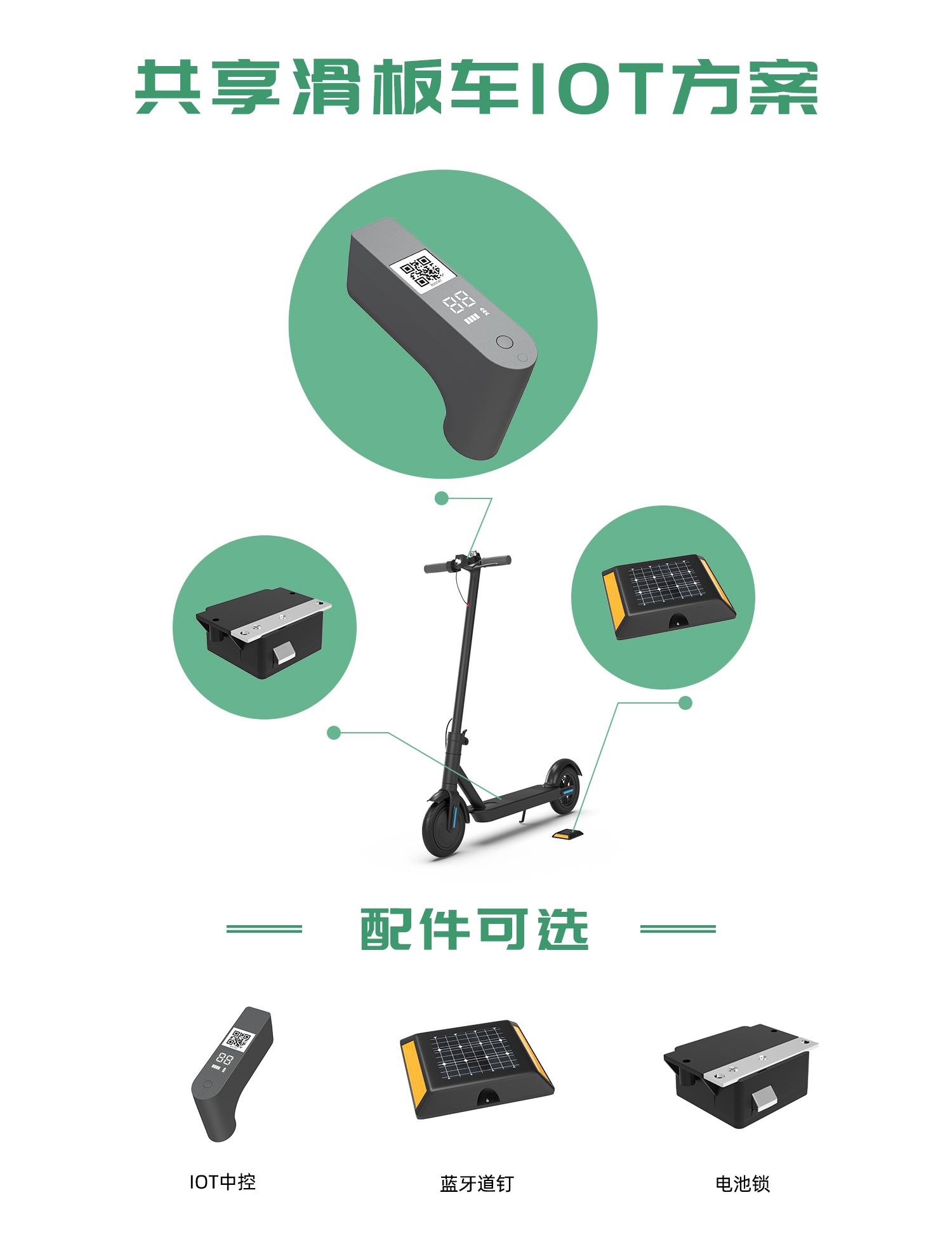 共享电动滑板车解决方案
