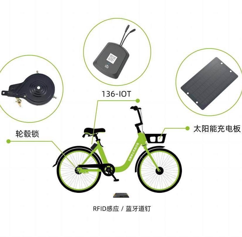 共享单车系统怎么统一管理？这份解决方案请收下