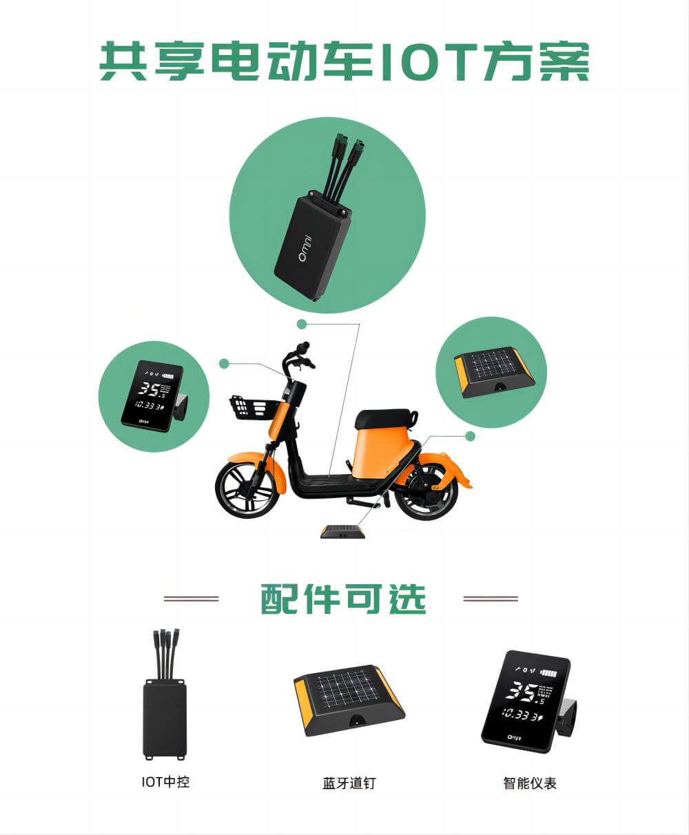 微信截图_20211110094826 共享电动车方案