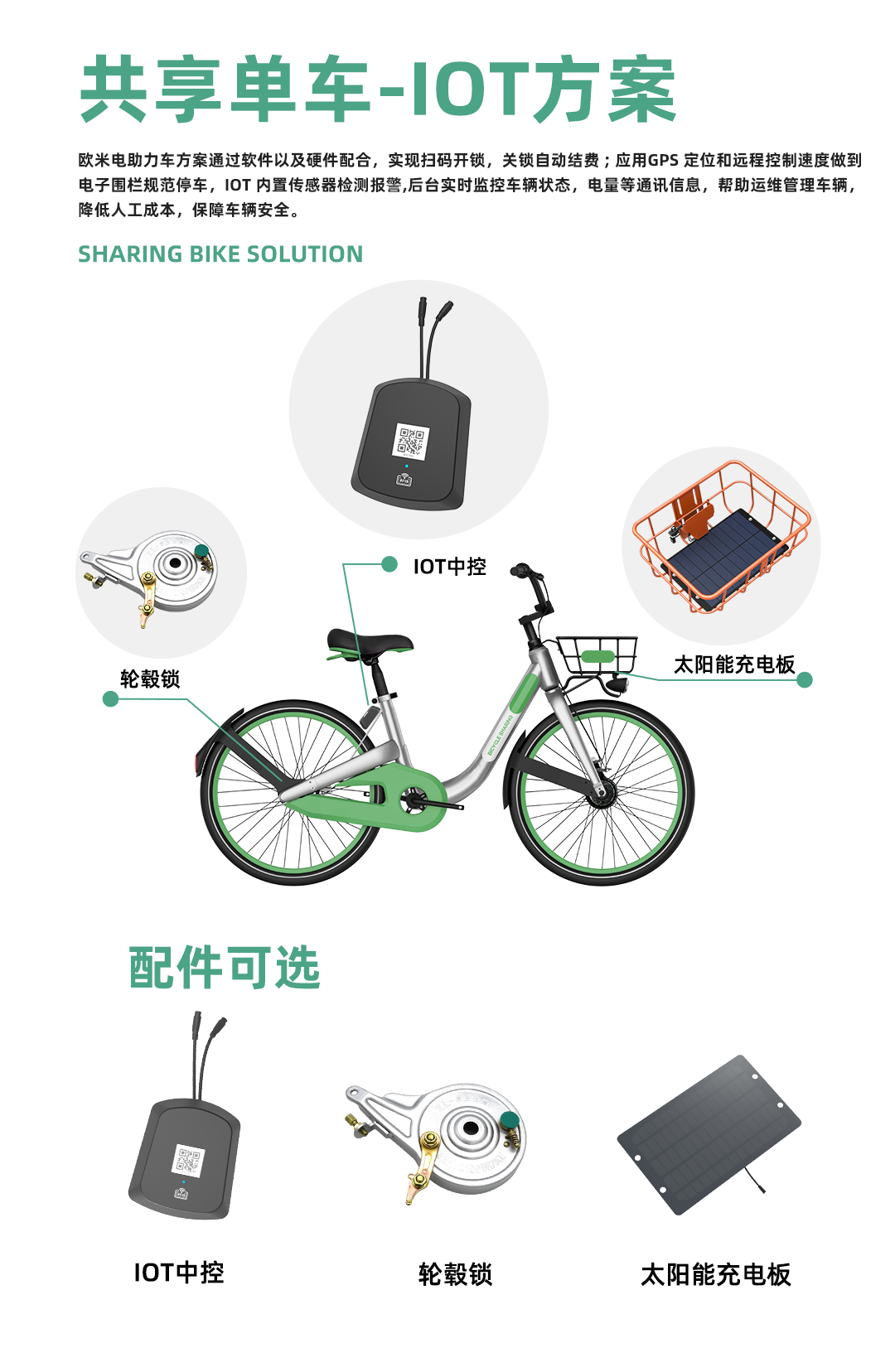共享单车解决方案