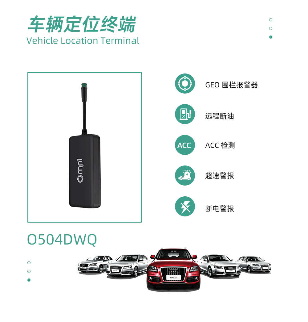 车载GPS定位器