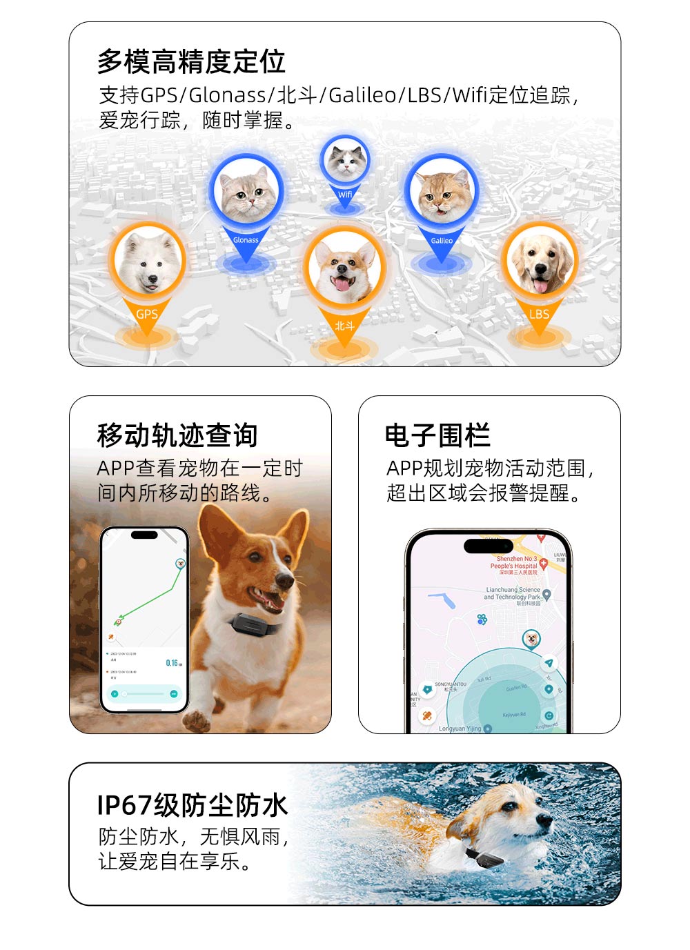 防水宠物定位器