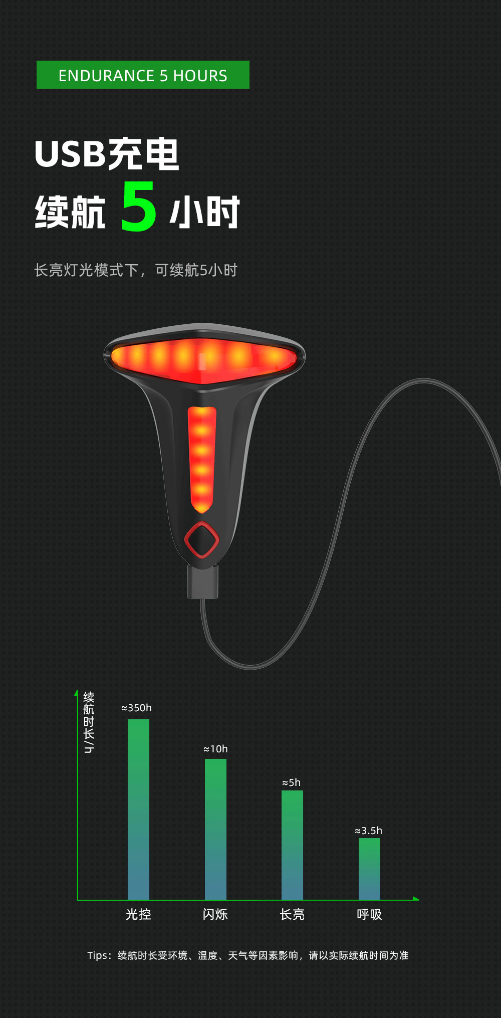 智能单车尾灯