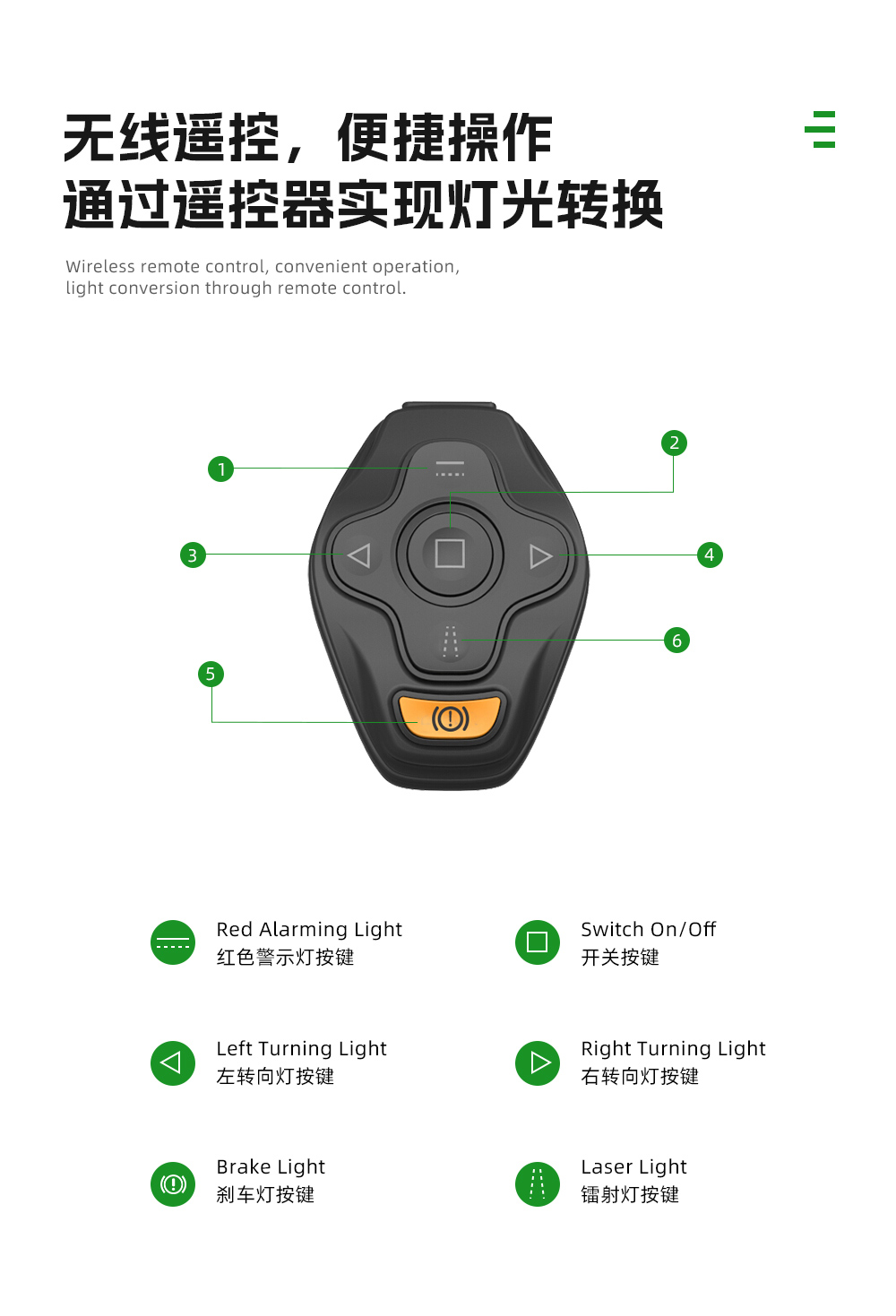智能尾灯