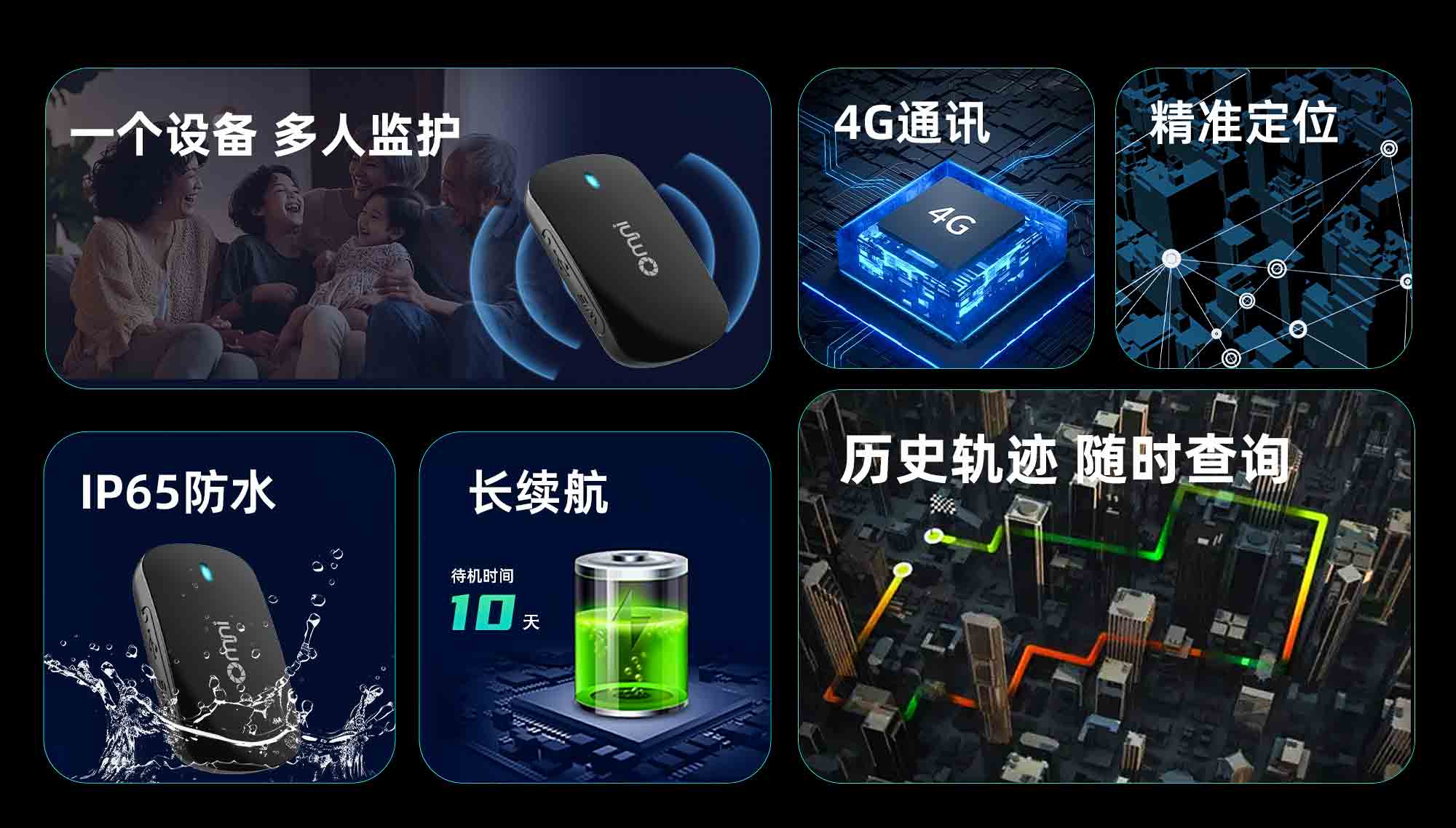 个人定位器