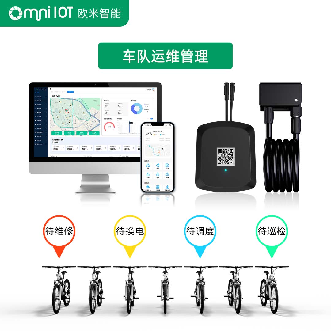 如何优化共享单车调度管理？