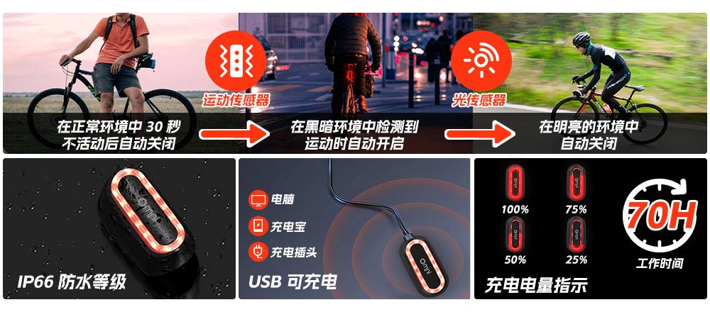 单车尾灯
