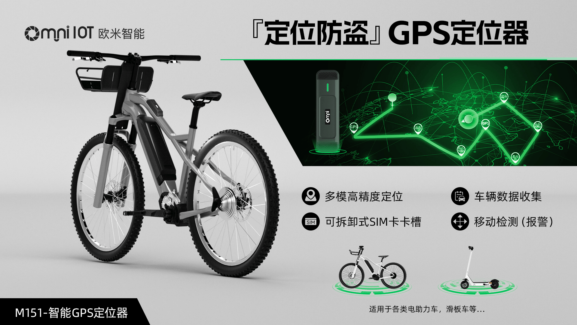 为什么我们需要在电动自行车上安装物联网设备？