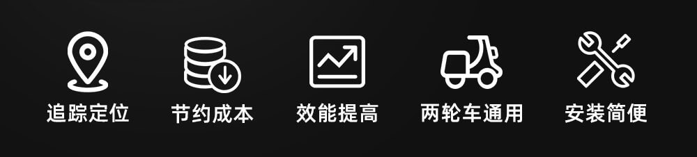 蓝牙定位其