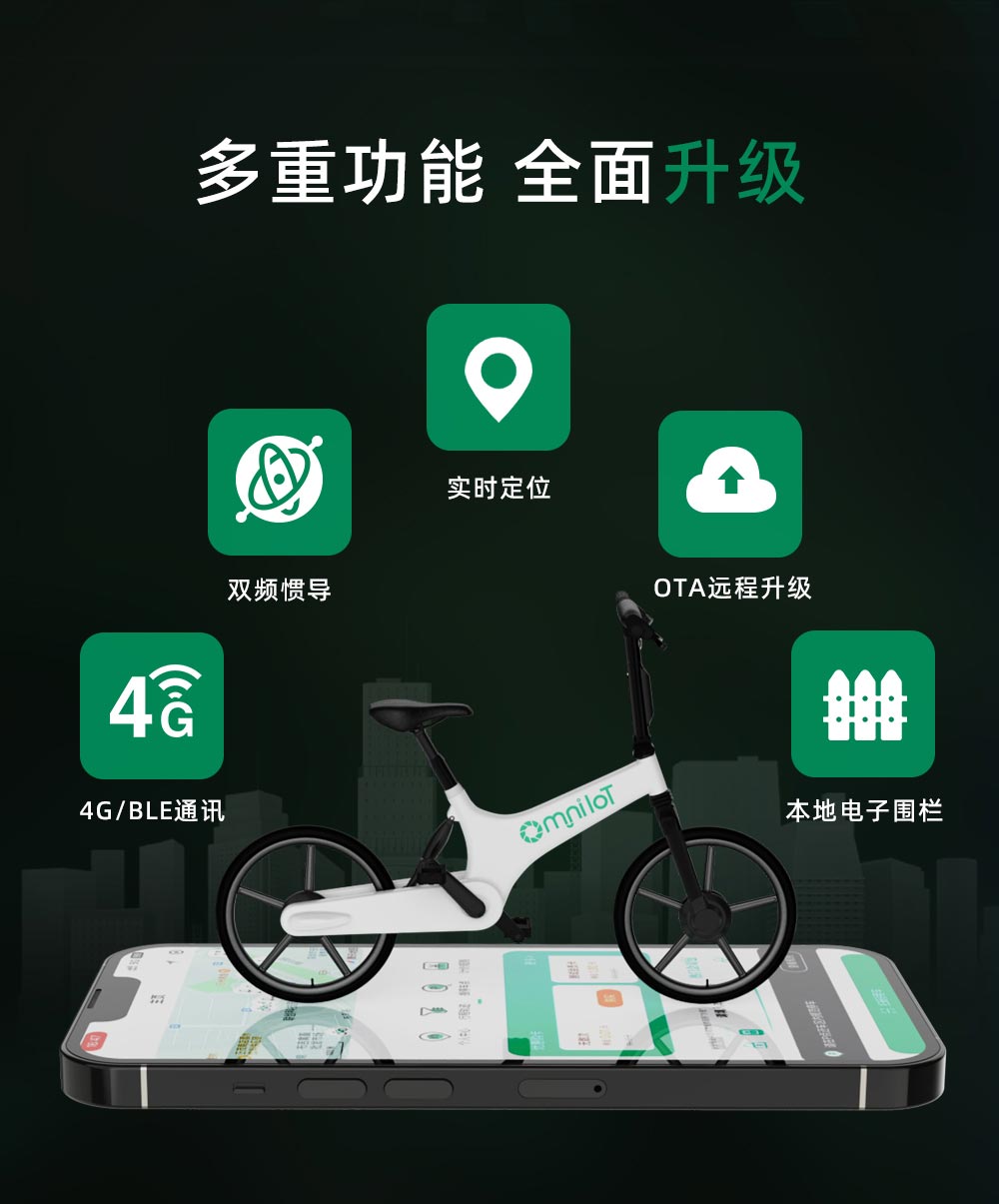 两轮车半嵌入式IOT中控