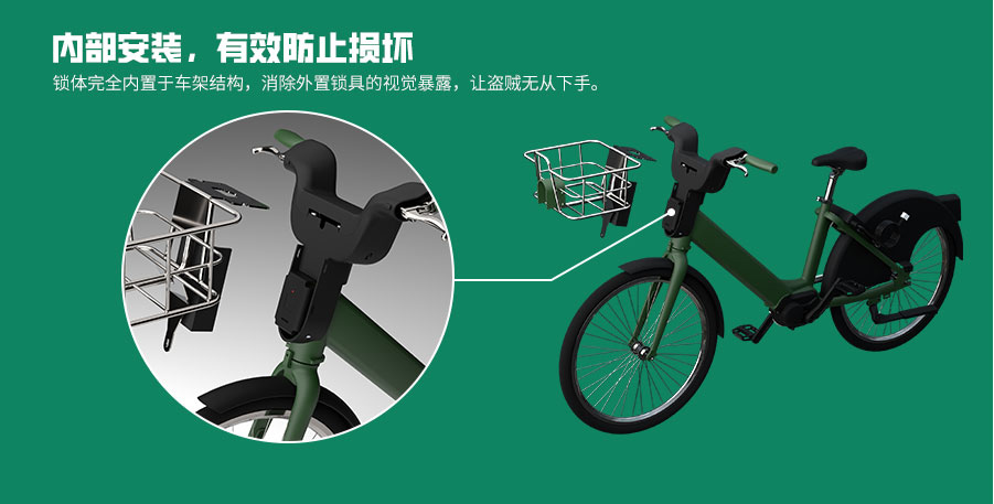 电动车中控