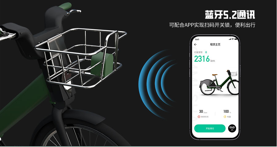 电动车智能中控