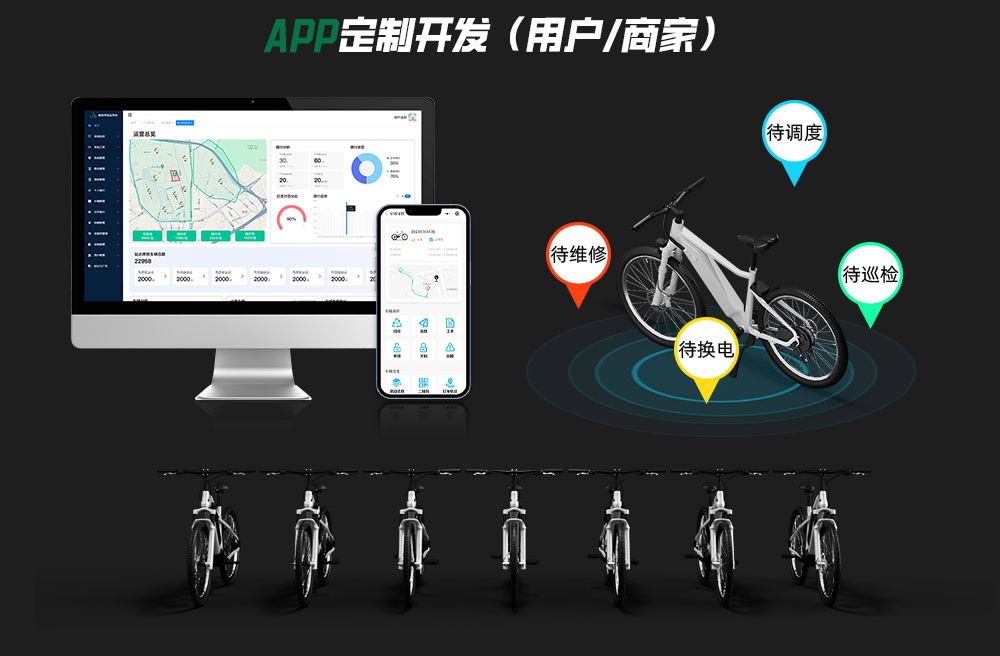 共享电动车运营方案