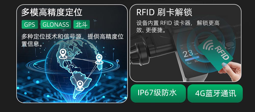 两轮车解决方案