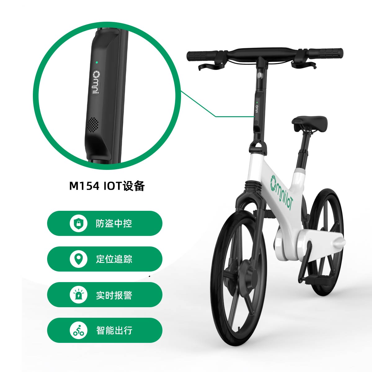电动自行车上的IoT中控安全吗、有效吗?