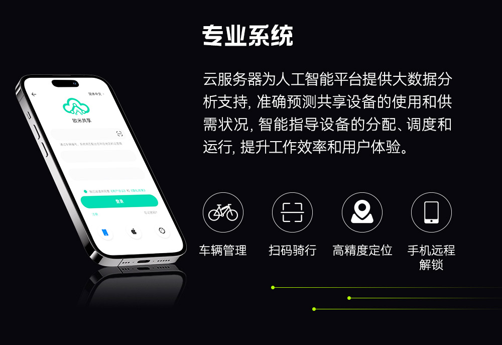 自行车共享系统