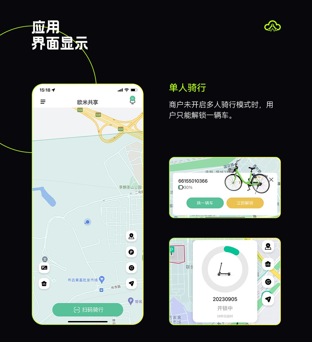 两轮车出行方案